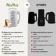 thumbnail image 3 of Preparador de leche vegetal MioMat 8 en 1 automático 1,2 L (40 oz), 3 of 9