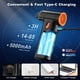 thumbnail image 5 of Plumero eléctrico TROIZO 130000 RPM con motor sin escobillas, 5 of 7
