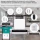 thumbnail image 5 of Puerta de Enlace Hub Gateway Tuya Zigbee WiFi Smart, 5 of 7