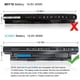 thumbnail image 4 of Batería Menlonigt XCMRD de 40 Wh y 14,8 V para Dell Inspiron 15 3000, 4 of 7