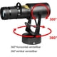 thumbnail image 5 of Foco LED blanco de 15 W con forma de pin y luneta de iris ajustable, foco giratorio, luz par, luz publicitaria, luz de escenario, iluminación de pinspot, efecto de luz para bodas, discotecas, fiestas,, 5 of 8