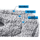 thumbnail image 2 of Mopa Trapeadora 360 Super Mop Lite | Sistema De Auto-Lavado Y Secado | Balde Con Centrifugado | Cabezal De Algodón Ultra Suave | Limpieza Eficiente Sin Esfuerzo, 2 of 4