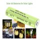 thumbnail image 2 of Pilas recargables Betmaxful AA 1.2 V 300 mAh (12 paquetes), 2 of 8