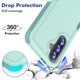 thumbnail image 3 of Funda para Samsung Galaxy A37 5G de GSDCB, cubierta rígida de TPU, 3 of 7