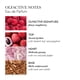 thumbnail image 3 of Molton Brown Delicious Rhubarb & Rose Eau de Parfum Adorno Perfumado 0.25 fl oz, 3 of 7
