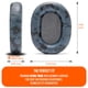 thumbnail image 5 of Auriculares WC para Sony XM5, piel sintética suave, gruesa, 5 of 8