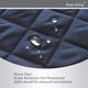 thumbnail image 4 of Funda de sofá reversible fácil de usar para sofá de 3 cojines, color azul oscuro, 4 of 9