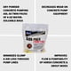 thumbnail image 3 of GROMMETS Con Forms Slick Pak II Pack Dúo (60 bolsas), 3 of 5
