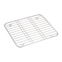 Bothyi - Protector De Fregadero Con Aislamiento Térmico Y Escurridor De Platos Para Encimeras De Casa Y Comedores.