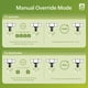 thumbnail image 3 of Luces LED de seguridad Philips 72W 7400LM con sensor de movimiento PIR, 3 of 5