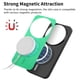 thumbnail image 5 of Magnetic Slim Case for Xiaomi 15 Ultra with Camera Guard & Anti-Scratch Back Green, 5 of 5