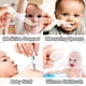 thumbnail image 2 of Set Cuidado Bebé WXA 14 en 1 Kit Grooming Portátil, 2 of 3