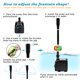 thumbnail image 2 of Bomba sumergible para fuente DOMICA 15 W, 800 L/h, LED, 220 V, 2 of 6