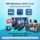 thumbnail image 4 of Hdmi Inalambrico Transmisor Y Receptor 1080p Adaptador Negro, 4 of 11