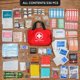 thumbnail image 4 of Botiquín de primeros auxilios THRIAID, 330 piezas, impermeable, compacto, rojo, 4 of 9