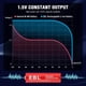 thumbnail image 5 of Pilas de litio AA recargables EBL 1,5 V 3000 mWh (paquete de 8), 5 of 9