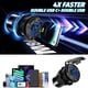 thumbnail image 4 of Cargador USB HCGZHEN de 12 V actualizado con 4 puertos para vehículos, 4 of 7