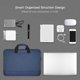 thumbnail image 3 of Funda para portátil ImComor de 14-15 pulgadas para MacBook Pro/Air, 3 of 7