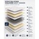 thumbnail image 4 of Colchón 2 Plazas Mery Desing Dual – Confort por Ambos Lados, 4 of 4