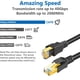thumbnail image 2 of Cable Ethernet Cat 8 De 100 Pies 40 Gbps 2000 Mhz Rj45 Blanco, 2 of 9