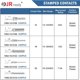 thumbnail image 2 of Kit Terminales JRready ST6441 Deutsch 180pzs Mixtos, 2 of 3