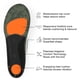 thumbnail image 4 of Cojín Insoles Superfeet Hike para botas o zapatos de senderismo, 4 of 6