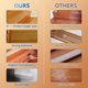 thumbnail image 4 of Butizone Cintas Antideslizantes para Escaleras 15 Piezas 15 x 61 cm, Transparente, 4 of 7