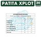 thumbnail image 3 of Dulces Patita Xplot, Sabor Manzana, De Mabú (Caja Con 30 Un), 3 of 3