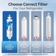 thumbnail image 2 of Filtro de agua para nevera ICEPURE compatible con LG LT700P, 2 of 9