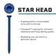thumbnail image 2 of Tapcon 3/16 x 2 1/4 Star Head Blue Climaseal Concrete Screw, 2 of 3