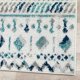 thumbnail image 5 of Bajada De Cama Phoenix Azul 60 x 90 cm, 5 of 6