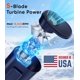 thumbnail image 2 of Ventilador de Cintura Aynvixt 15000RPM 30H con Manos Libres, 2 of 8