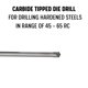 thumbnail image 2 of Broca para Troquel Serie D/ADIE con Punta de Carburo 1/4" Drill America, 2 of 9