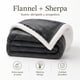 thumbnail image 2 of Manta Martiné Flannel Sherpa 127x152 cm Negro, 2 of 3