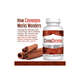 thumbnail image 5 of Cinnachroma Cinnamon Vitamina D3 K2 Mk-7 Picolinato De Cromo Canela 60 caps, 5 of 8