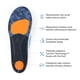 thumbnail image 3 of Cojín para correr con plantilla Superfeet Medium Arch Riviera, talla 40-42, 3 of 5