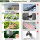 thumbnail image 3 of Lona LC&QS Transparente 3 m x 6 m 0,35 mm Impermeable, 3 of 9