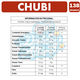 thumbnail image 2 of Chocolate Chubi, 138 g, 2 of 3