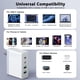 thumbnail image 2 of Adaptador de corriente USB C Charger sccvee para portátil, 140 W, GaN, 4 puertos y 100 W, 2 of 8