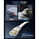 thumbnail image 5 of Cable Ethernet BUSOHE Cat 8 de 40 Gbps y 100 pies para enrutador/juegos, 5 of 7