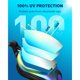 thumbnail image 3 of Antiparras Aegend de natación, 2 pares, antivaho, UV400, 3 of 3