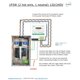 thumbnail image 5 of Submedidor Inteligente DAE P153-200-S 200 A 120/240 V RS485, 5 of 6