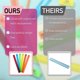 thumbnail image 5 of Regla Mr. Pen 30 cm Pack de 6 colores surtidos, 5 of 9