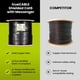 thumbnail image 3 of Cable Ethernet TRUECABLE Cat6 para exteriores de 1000 pies con Messenger Black, 3 of 7