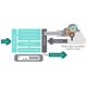 thumbnail image 4 of Licencia de Soporte 8x5 de 3 años para Router Sonicwall TZ370, 4 of 6