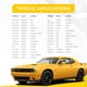 thumbnail image 4 of Interfaz de reemplazo de radio CRUX SOOCR-26 para Chrysler, 4 of 4