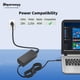 thumbnail image 3 of Cargador Shyarweyy 45W USB‑C 100‑240V Tipo‑C, 3 of 7