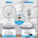 thumbnail image 4 of Ventilador EZ-CHILL MTFX-6 de 15 cm con clip o escritorio de 2 velocidades, color blanco, 4 of 6