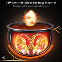 Genérico - Arrocera Digital Maquina Potencia Coccion Antiadherente Lau