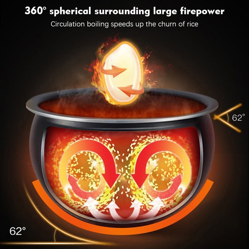 Genérico - Arrocera Digital Maquina Potencia Coccion Antiadherente Lau